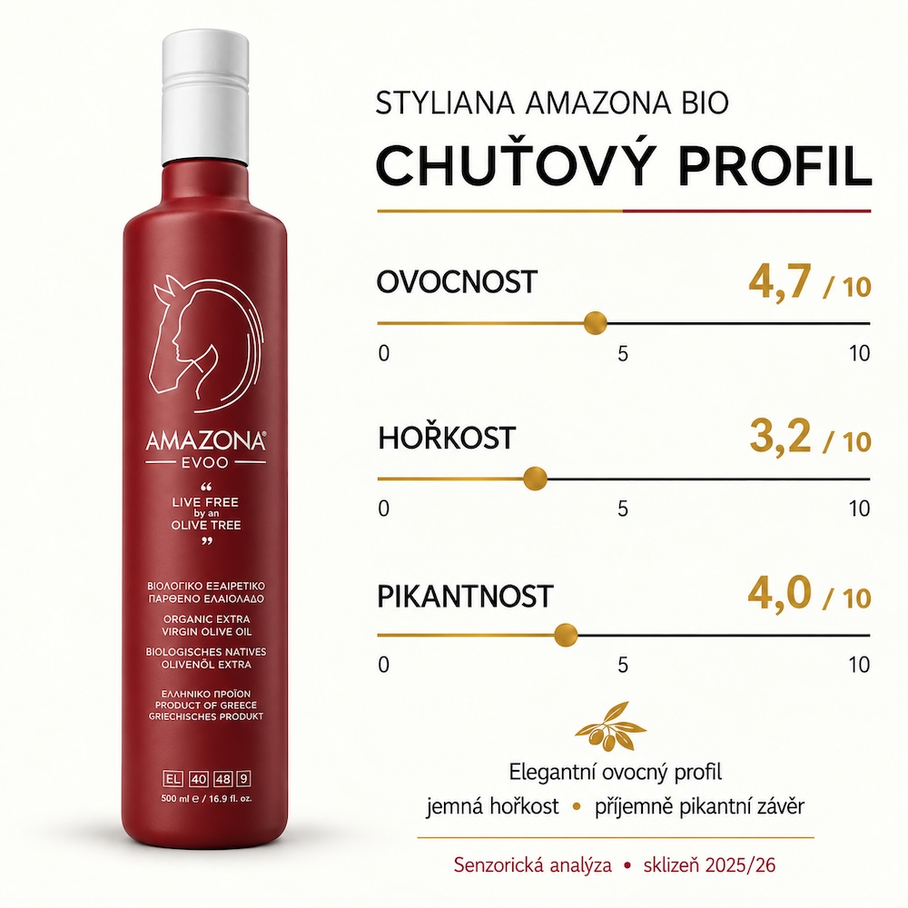 STYLIANA AMAZONA BIO Extra panenský olivový olej Arbequina 0,2 500 ml – sklo Dárková edice CZ